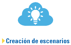 Creación de Escenarios